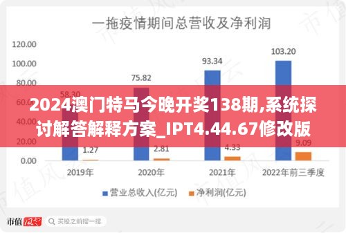 未来展望与革新趋势