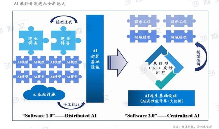 正版免费资料