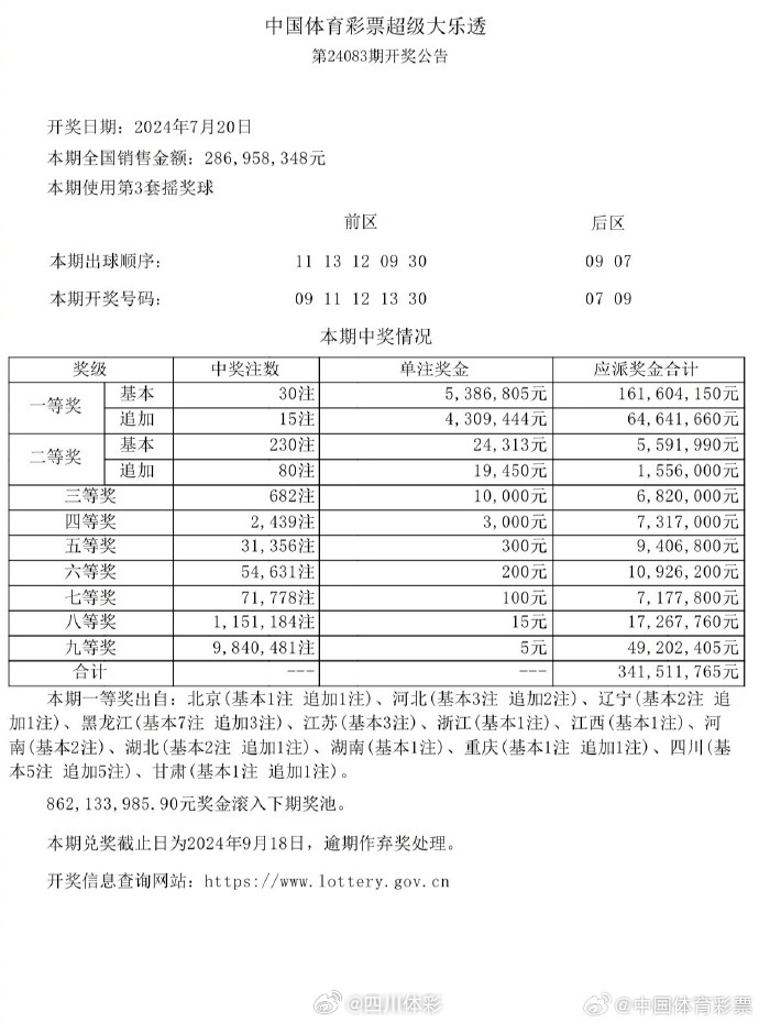 理性投注，澳门一肖不中后的赢家之道