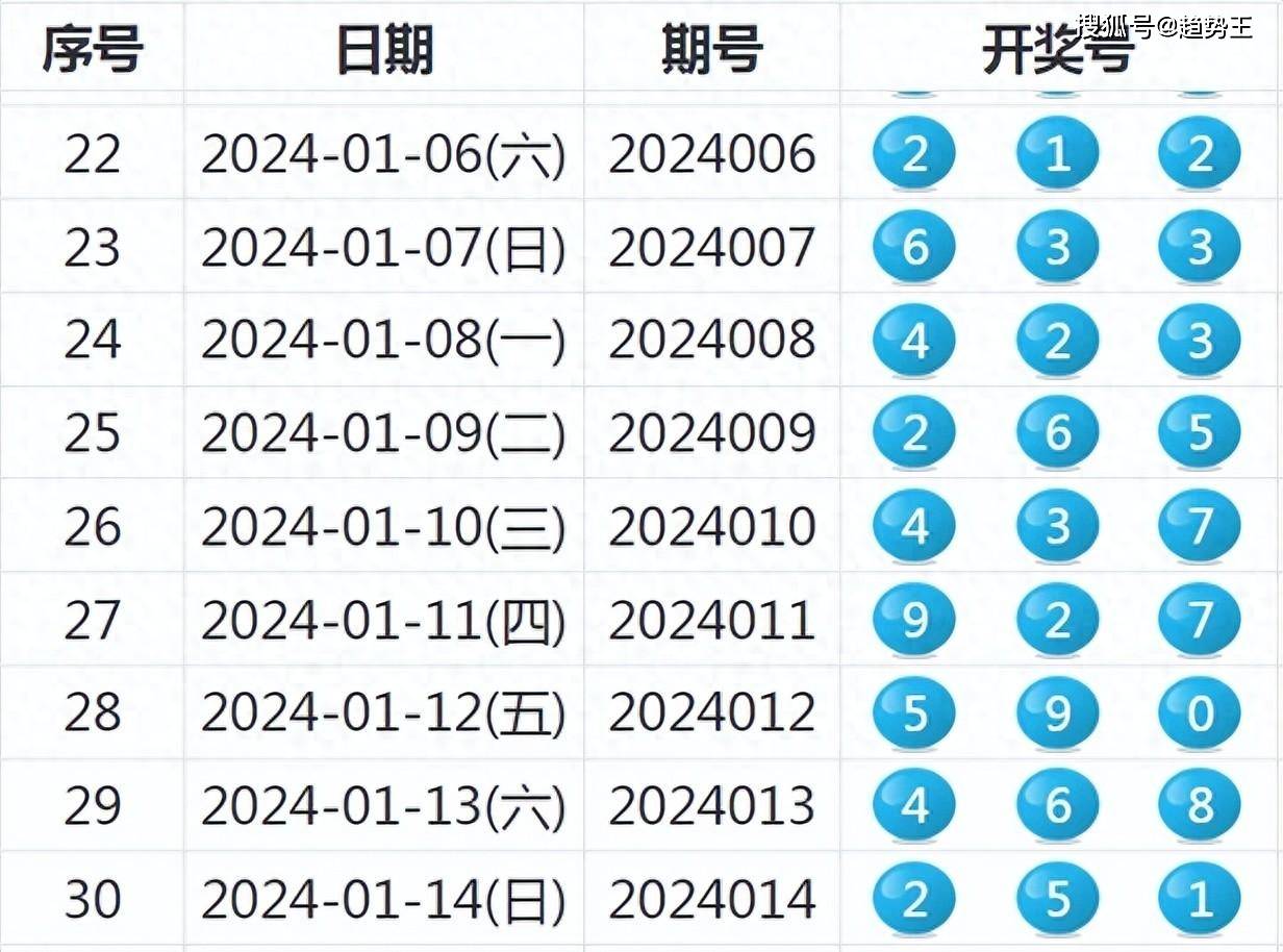 理性与科学探索