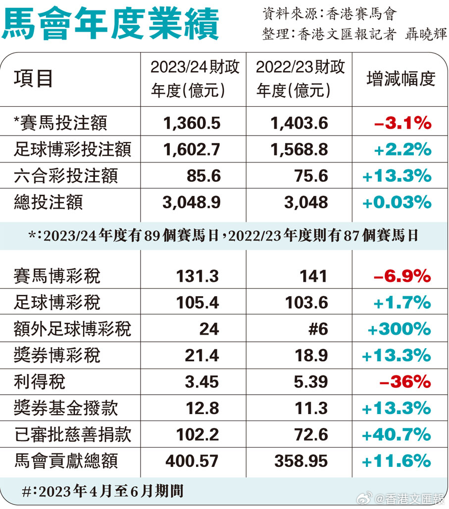 揭秘特马资料为何成为精准预测的利器？