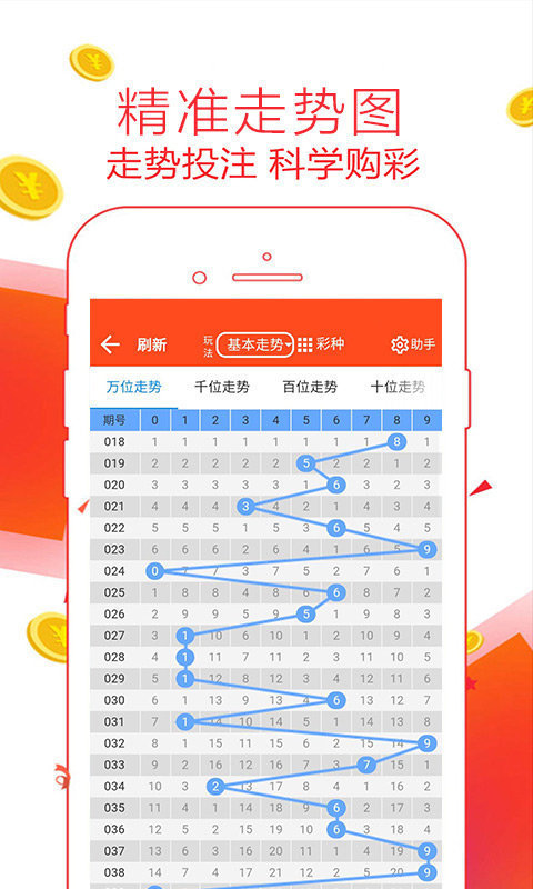 2048年澳门特马预测