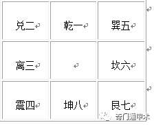 数字与运气的较量