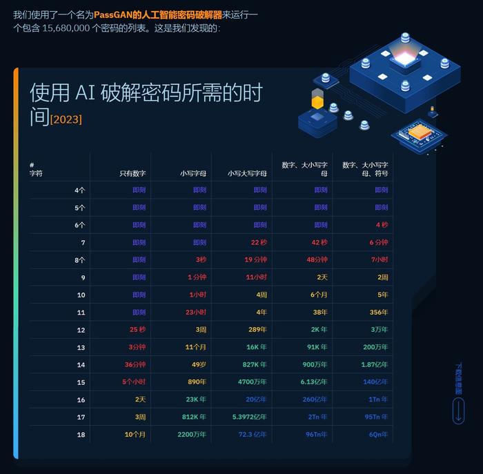 解锁数字时代的秘密，探索49码资料图库之旅