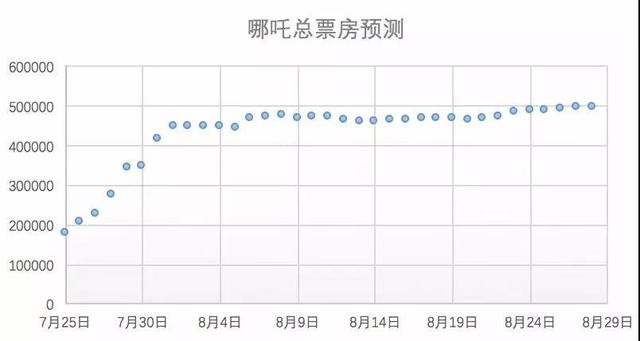 揭秘2019彩库宝典香港版，精准预测的背后与技巧分析