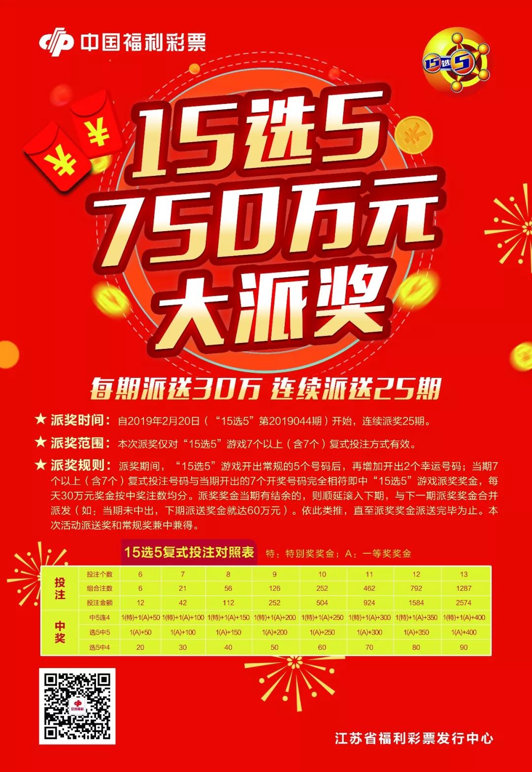 揭秘15选５开奖，中奖金额的奥秘