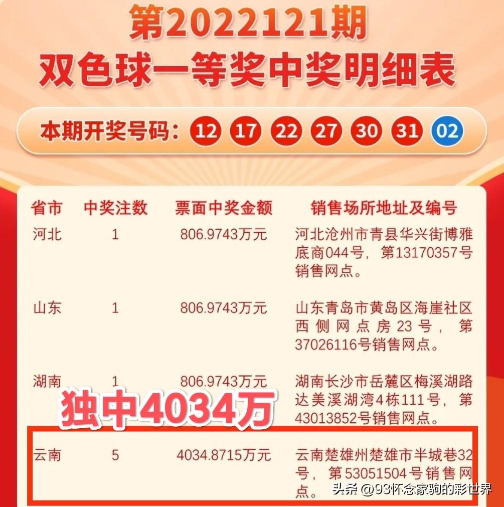 浙江风采，快乐8超长版走势图与彩民心声的数字游戏之旅