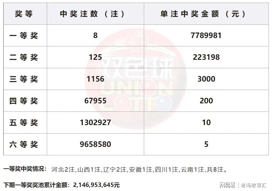 河北福彩，公益之光，希望之翼