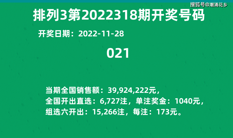 揭秘P3开机号与试机号的奥秘，深度解析金码列表的秘密武器！