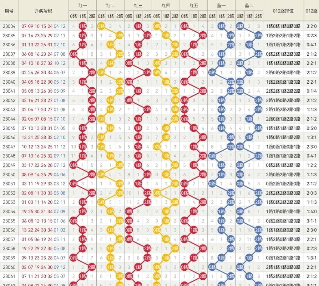 203年奥彩开奖精彩瞬间回顾