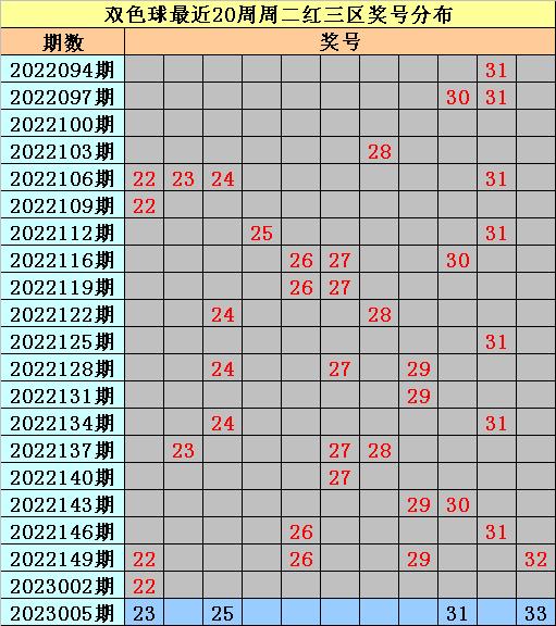 双色球第39期开奖揭秘，梦想与现实的碰撞之旅