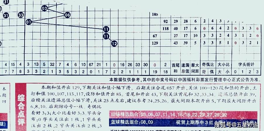 理性与科学的边界，探索明天双色球预测的奥秘