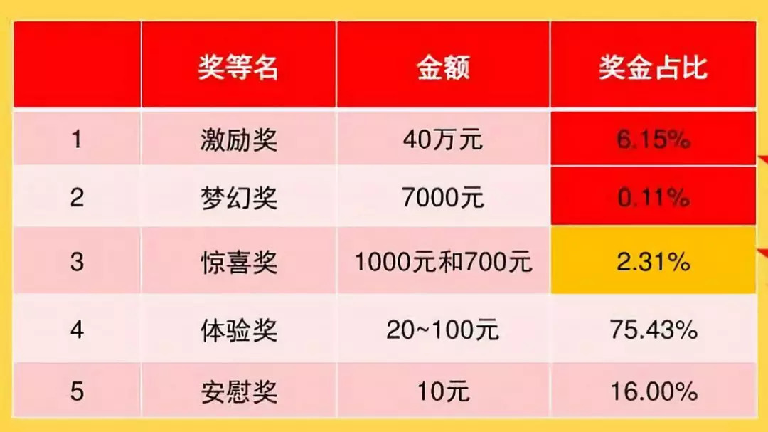 解锁幸运，体育彩票6+3复式投注的秘诀与技巧