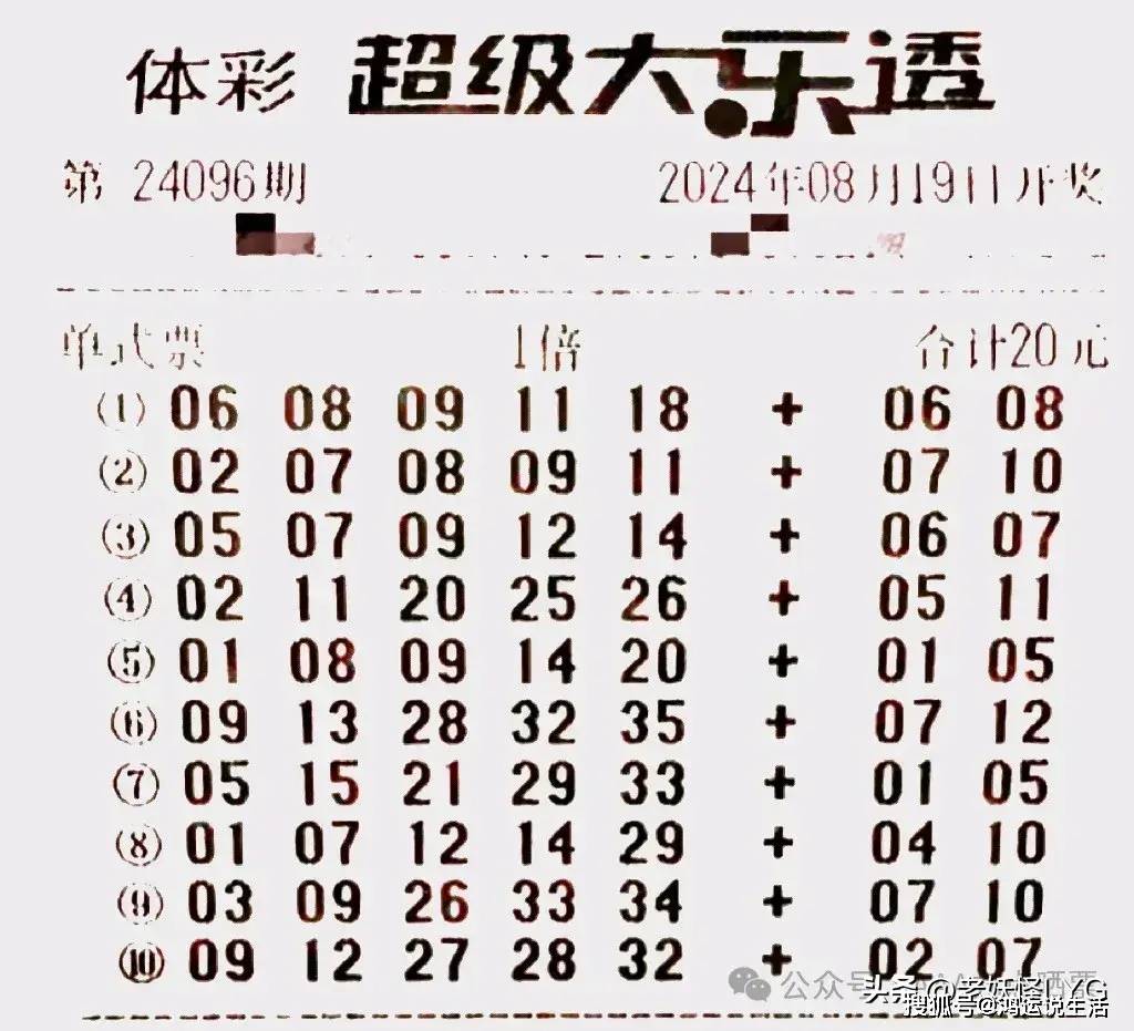 2105期大乐透开奖揭晓，幸运数字的碰撞与期待引爆彩民热情！
