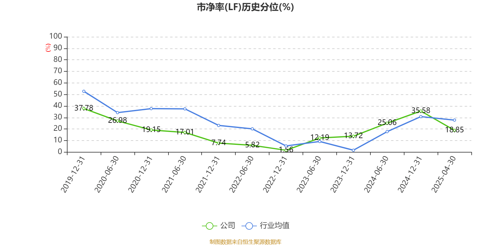 2036年农业银行定期存款利率，稳健之选与未来金融展望的交汇点