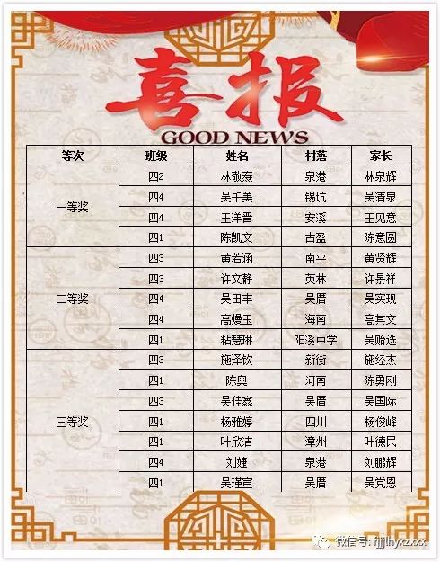 2025年6月1日 第21页