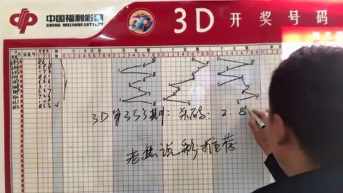 解码未来，3D彩票最新走势图与试机号分析预测趋势指南。