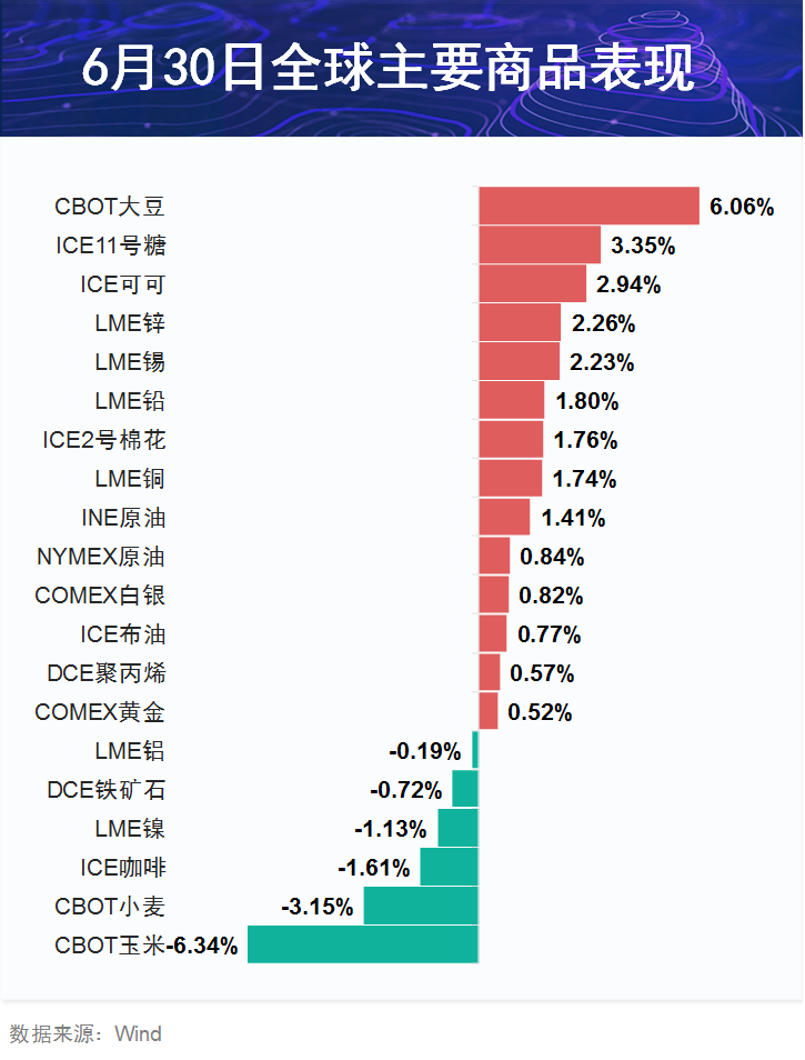 数字背后的幸运与智慧，揭秘98期排列三开奖结果