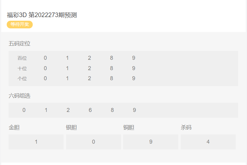 揭秘牛彩网，3D预测分析专区背后的数字奥秘与策略解析