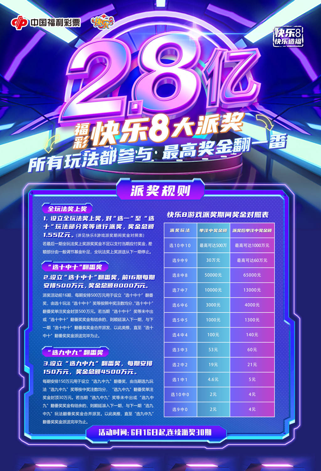 北京新风尚，解锁快乐8数字游戏的城市乐趣之旅！
