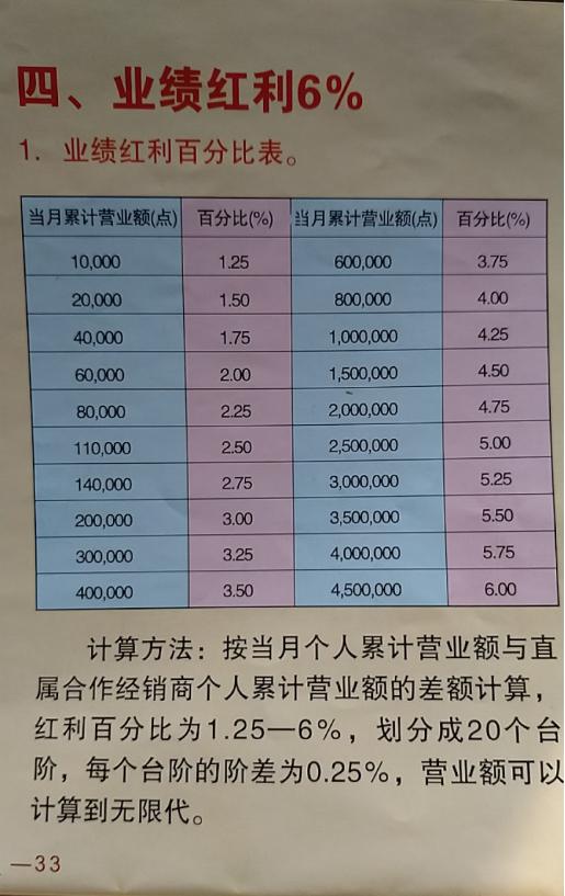 揭秘千禧试机号，彩票背后的金码玄学