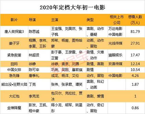 双色球1234567,历史数据与概率分析揭示的神秘面纱