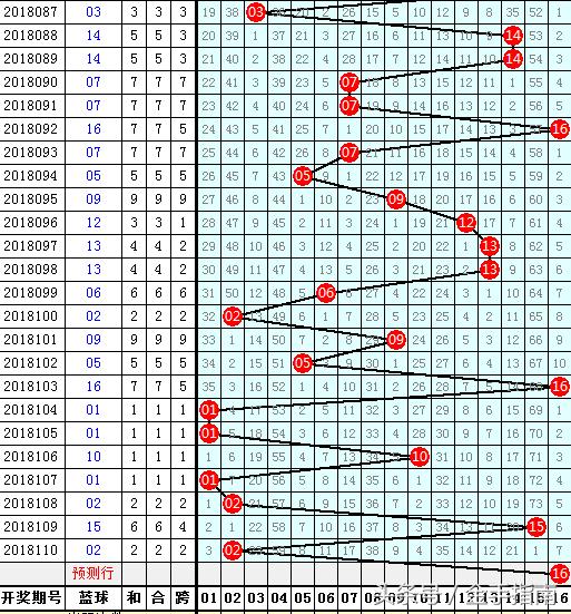 2014年双色球第9期开奖揭晓，幸运数字的碰撞与期待之旅