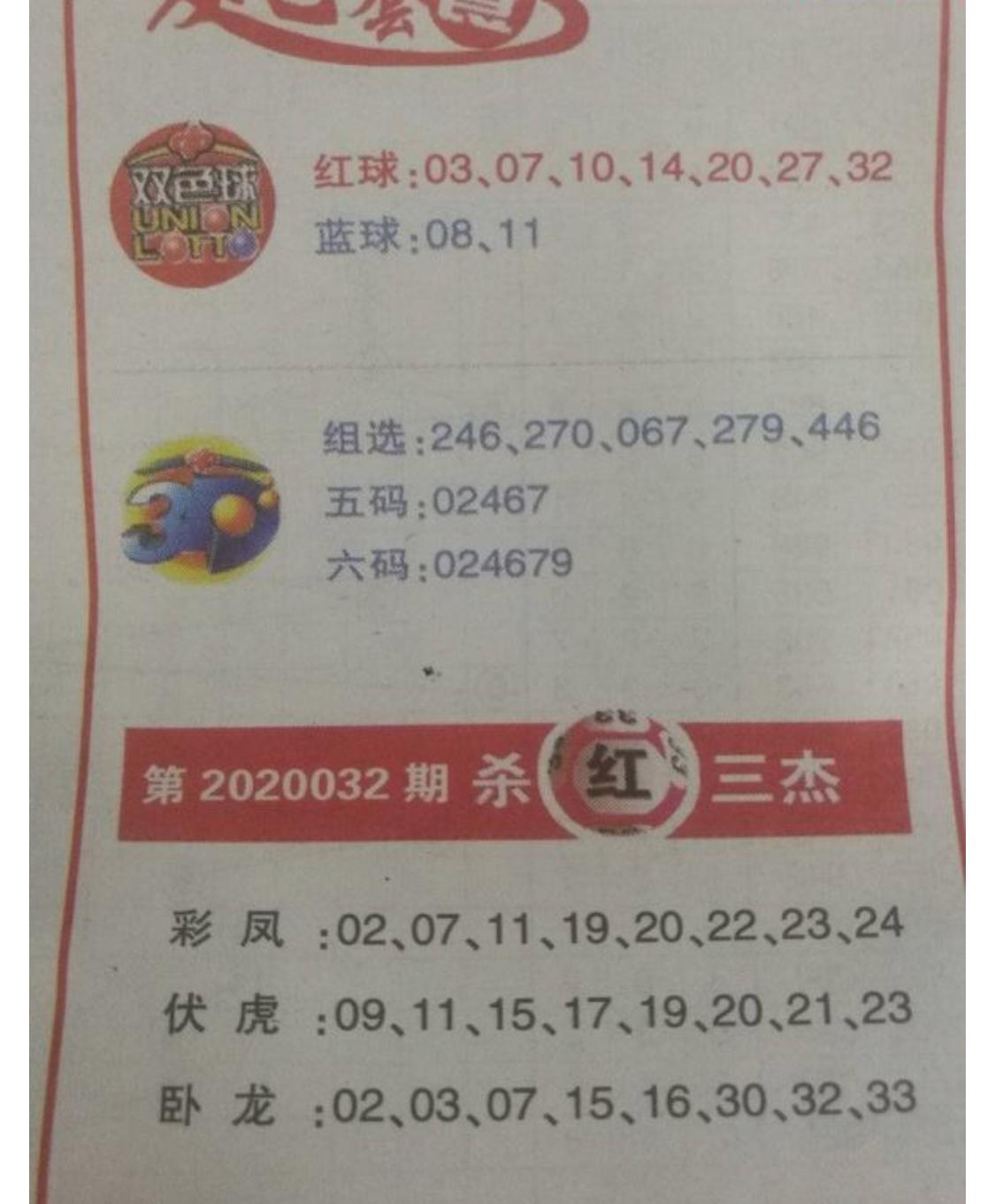 揭秘2019年双色球第53期全国联销图，奥秘与魅力之旅