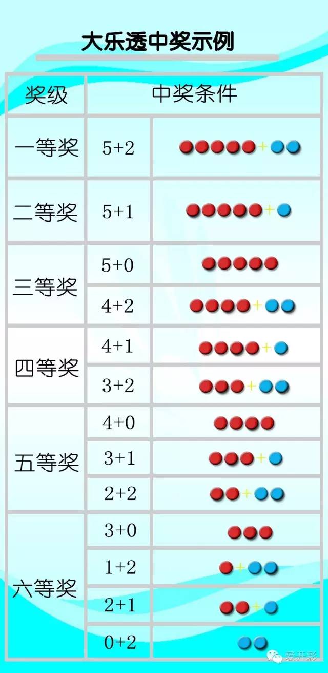 解锁大乐透综合版彩经网，智慧与乐趣的数字游戏之旅