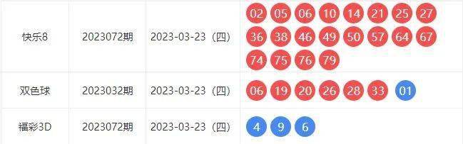 数字的奇迹，双色球与3D开奖结果的奇妙世界探索之旅