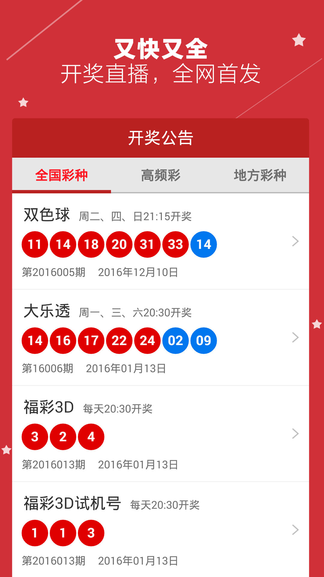 辽宁十一选五开奖走势图,奥秘与解读的深度剖析