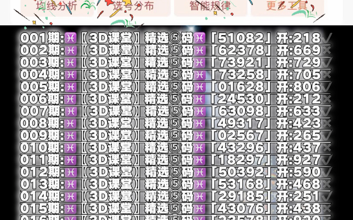 蓝仙子一语定三码，揭秘今日福彩3D的神秘面纱