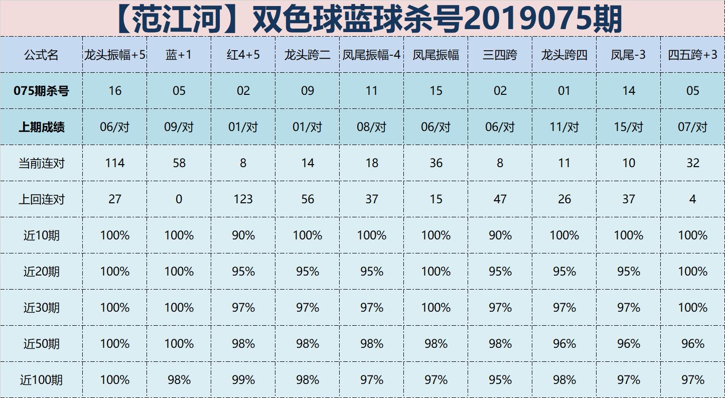 2019年双色球第48期，揭秘开奖时刻的幸运与期待之旅