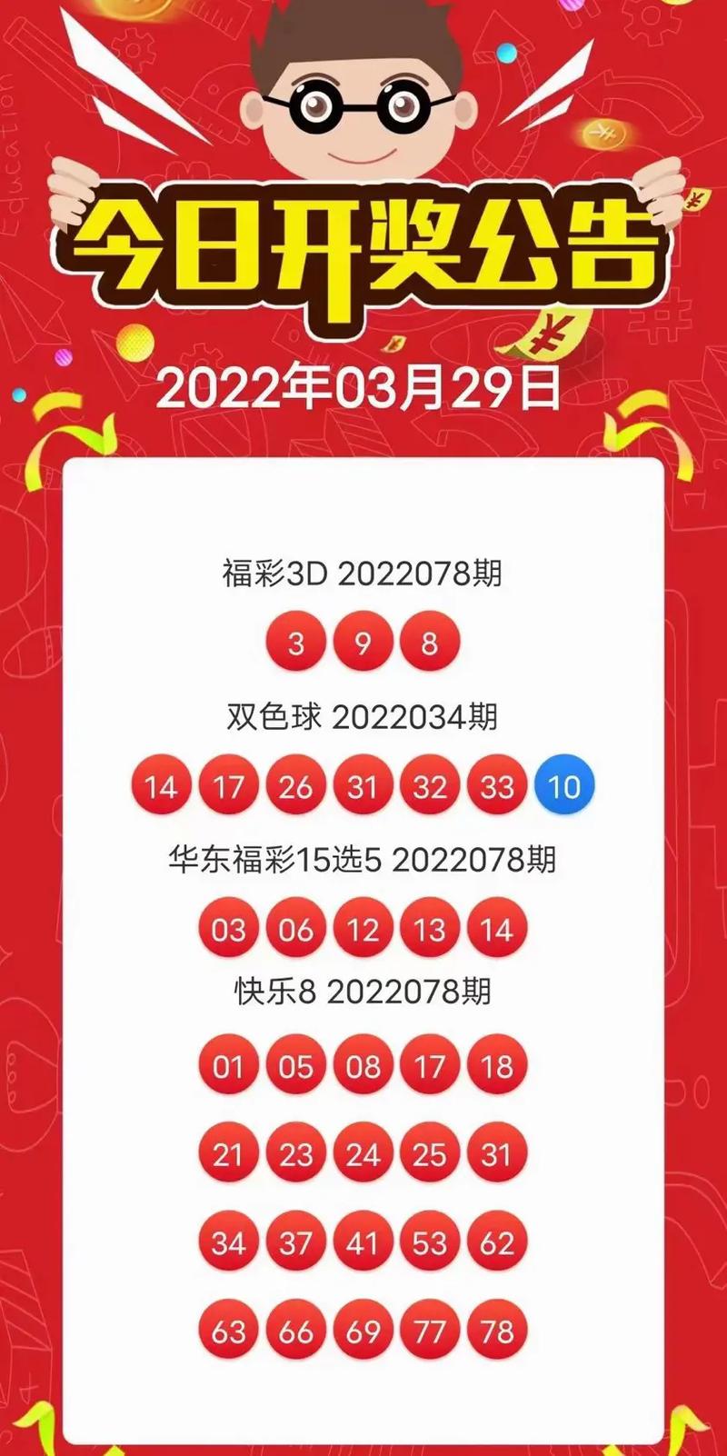 揭秘双色球第20195期，探索幸运的瞬间，见证奇迹降临！