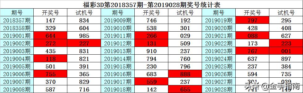 2025年6月4日 第16页