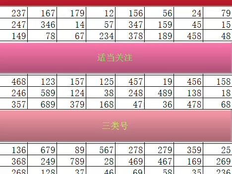 解锁智慧
