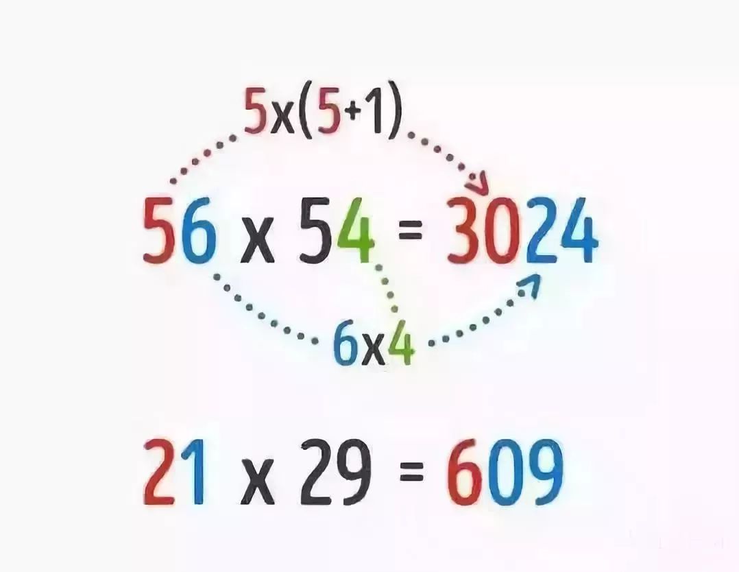 揭秘,如何将值计算准确率提升至102%的深度解析与实战策略?