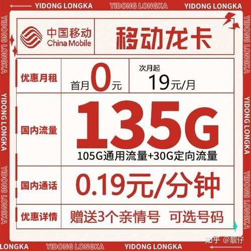 轻松购买指定手机号码的全面指南