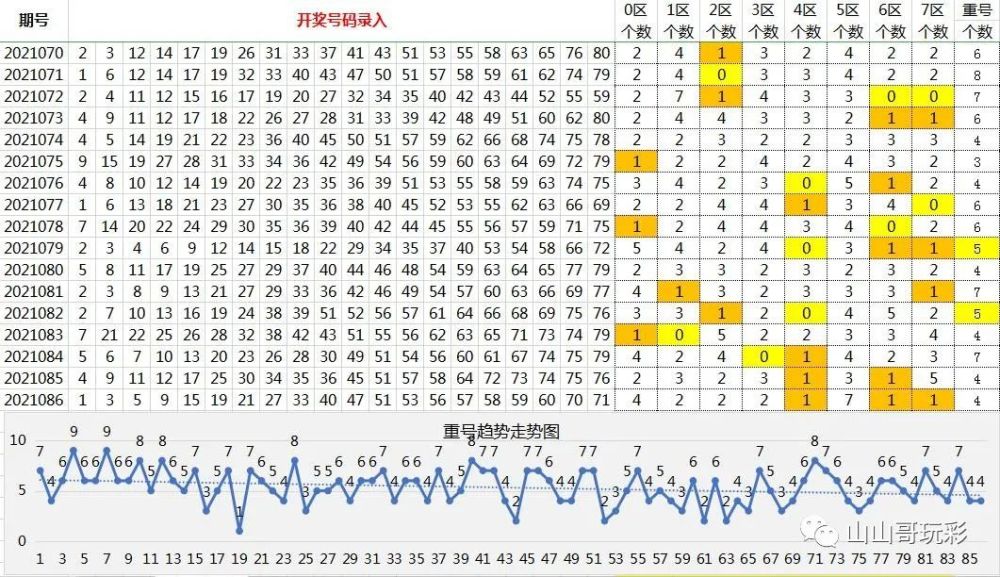 3D预测新风尚，牛彩网引领彩票智慧与乐趣的双重体验