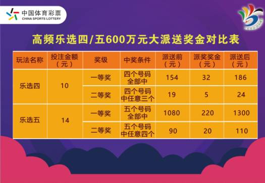 双色球专家预测号码深度解析，理性投注策略与建议指南