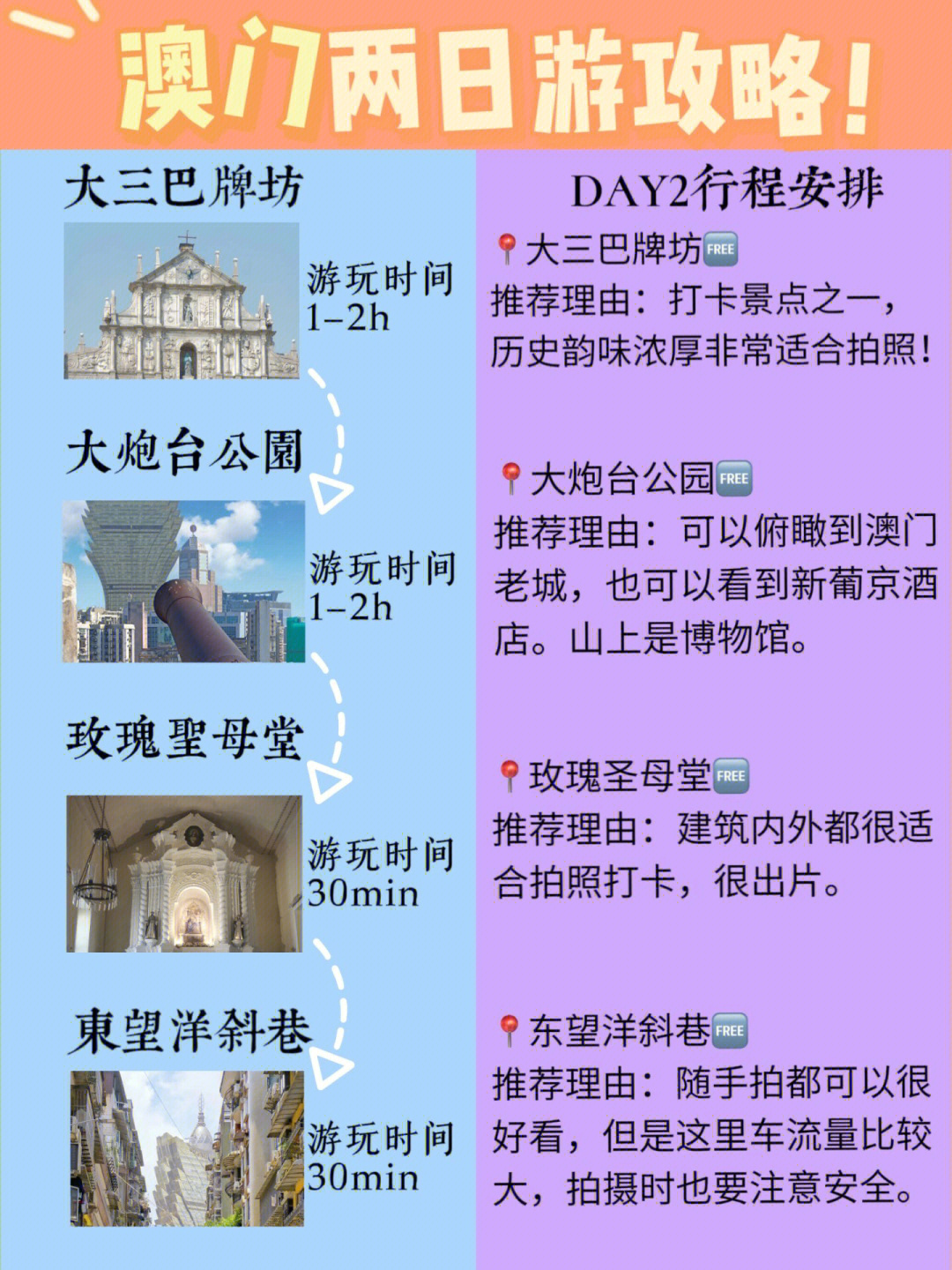 澳门12369，六次探索澳门的文化与旅游魅力