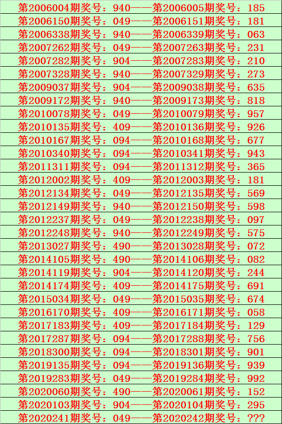 回顾与反思，360彩票网排列五近5期鼎盛时刻的启示与分析