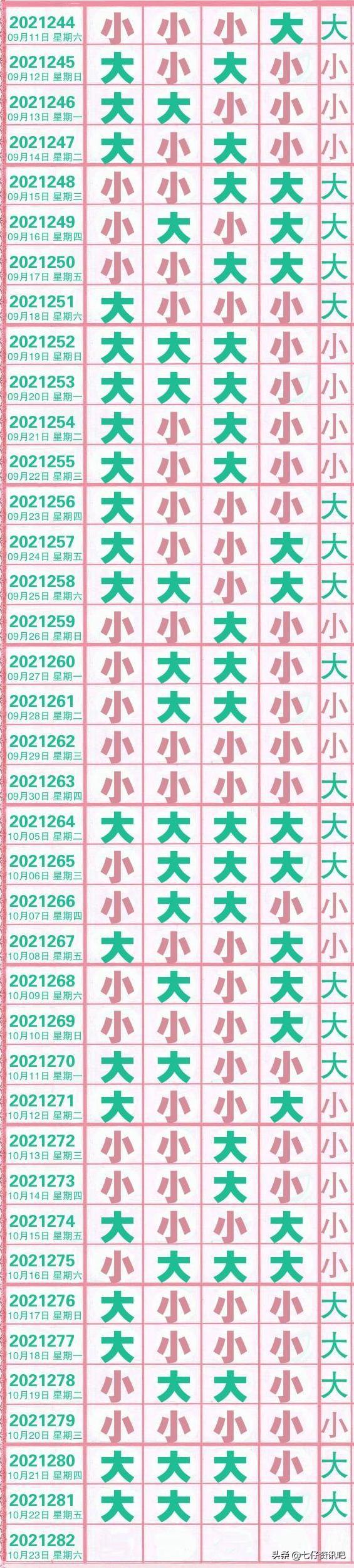 智慧投注，理性分析，河南省23选5彩票走势图解析指南