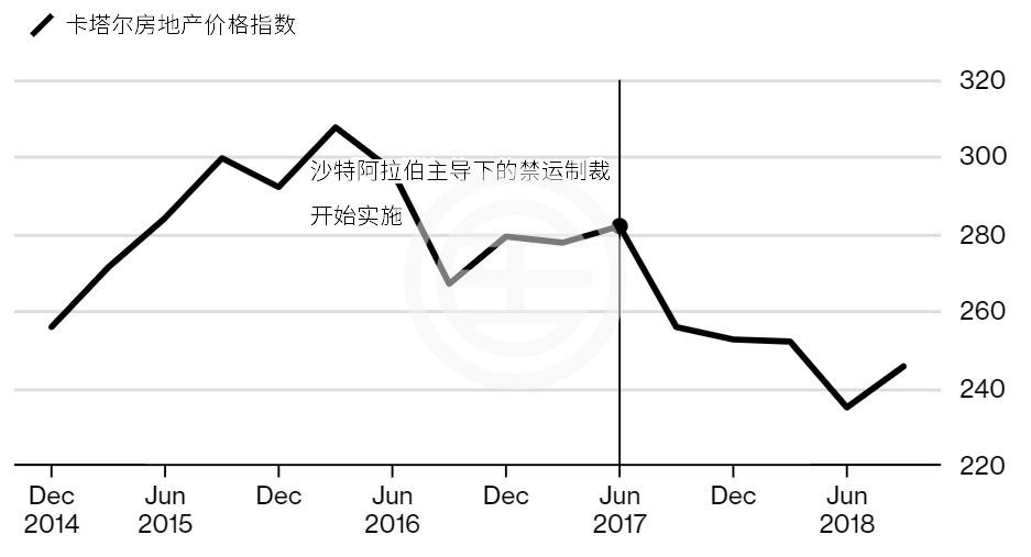 卡塔尔世界杯，203年传奇与奇迹的回望