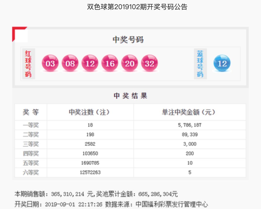 双色球试机号金码揭秘，探寻今晚的幸运密码！