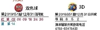 2019年双色球第4期，回顾与总汇的精彩瞬间及数据分析