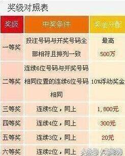 揭秘河北体彩123456789开奖号码，数字背后的幸运与希望之旅