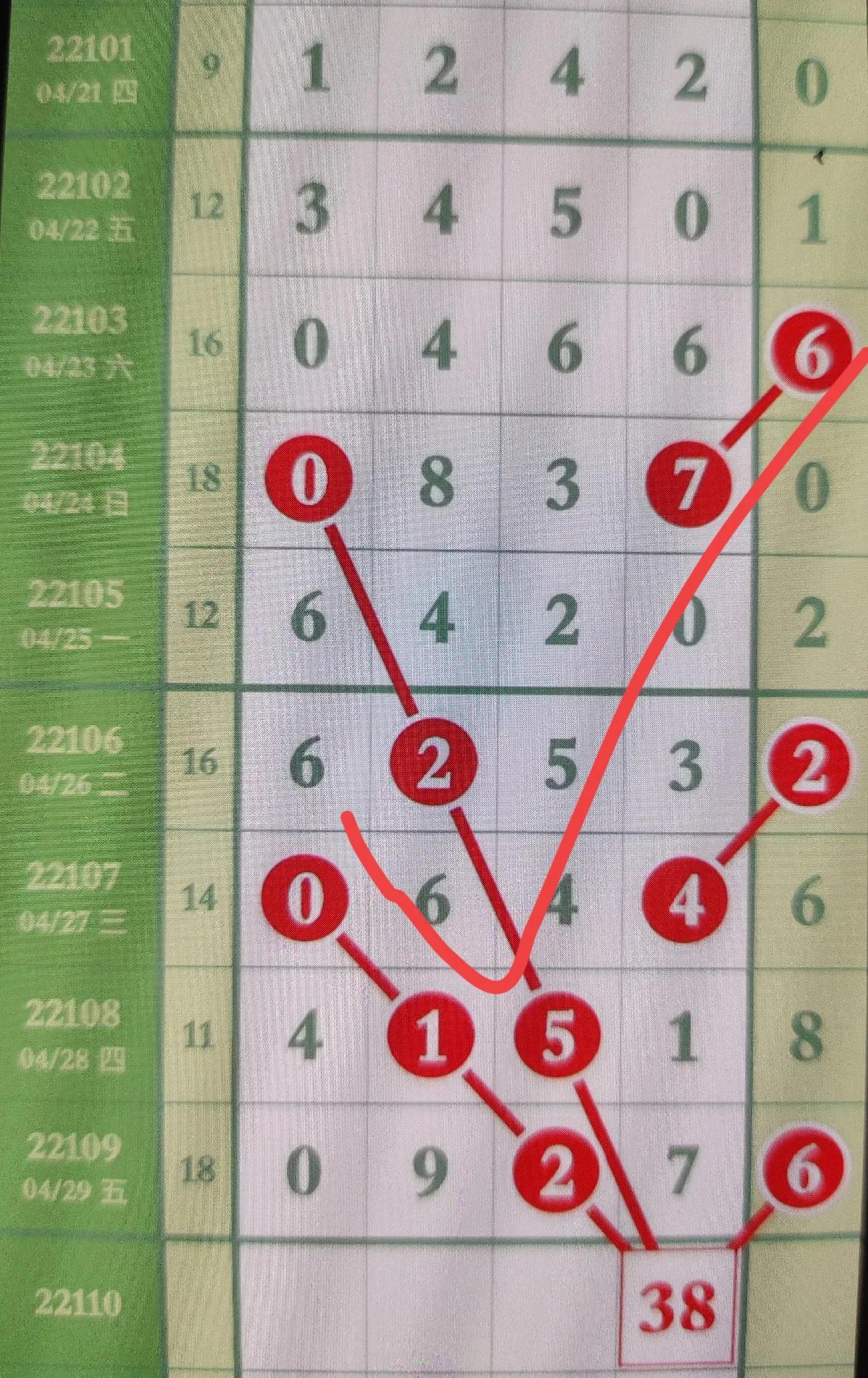 解锁数字游戏新维度，探索新版排列五的奥秘与魅力