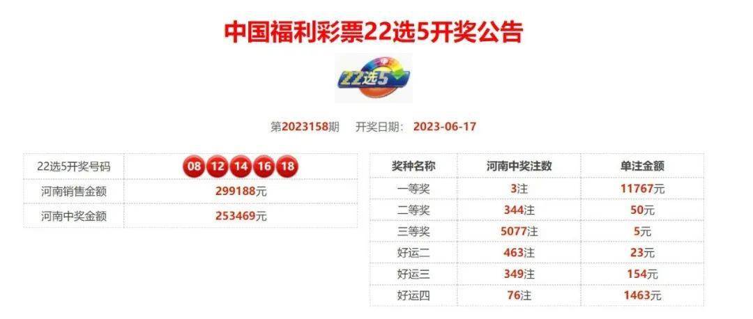 3D开奖直播揭秘,见证幸运时刻的精彩瞬间!