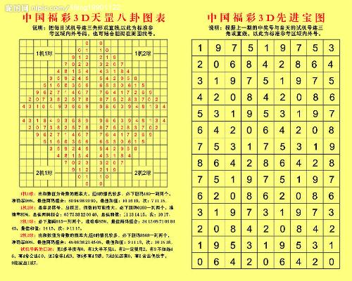 2019年3D彩票第47期开奖结果揭晓，幸运数字的魅力与期待点燃彩民热情！